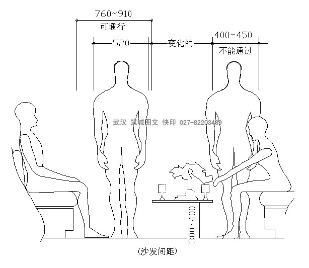 人因工程学(human factor),也称人素工程学,人机工程学